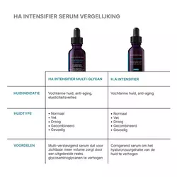 HA Intensifier Multi-Glycan
