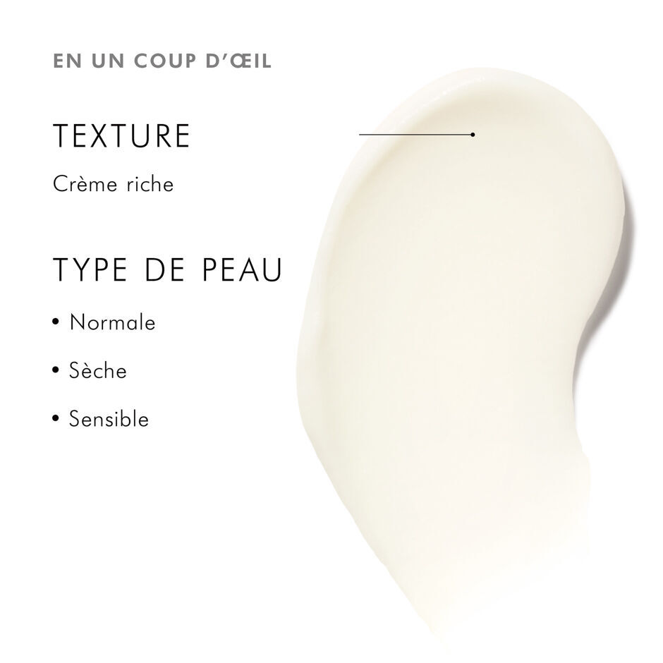 Eye Balm