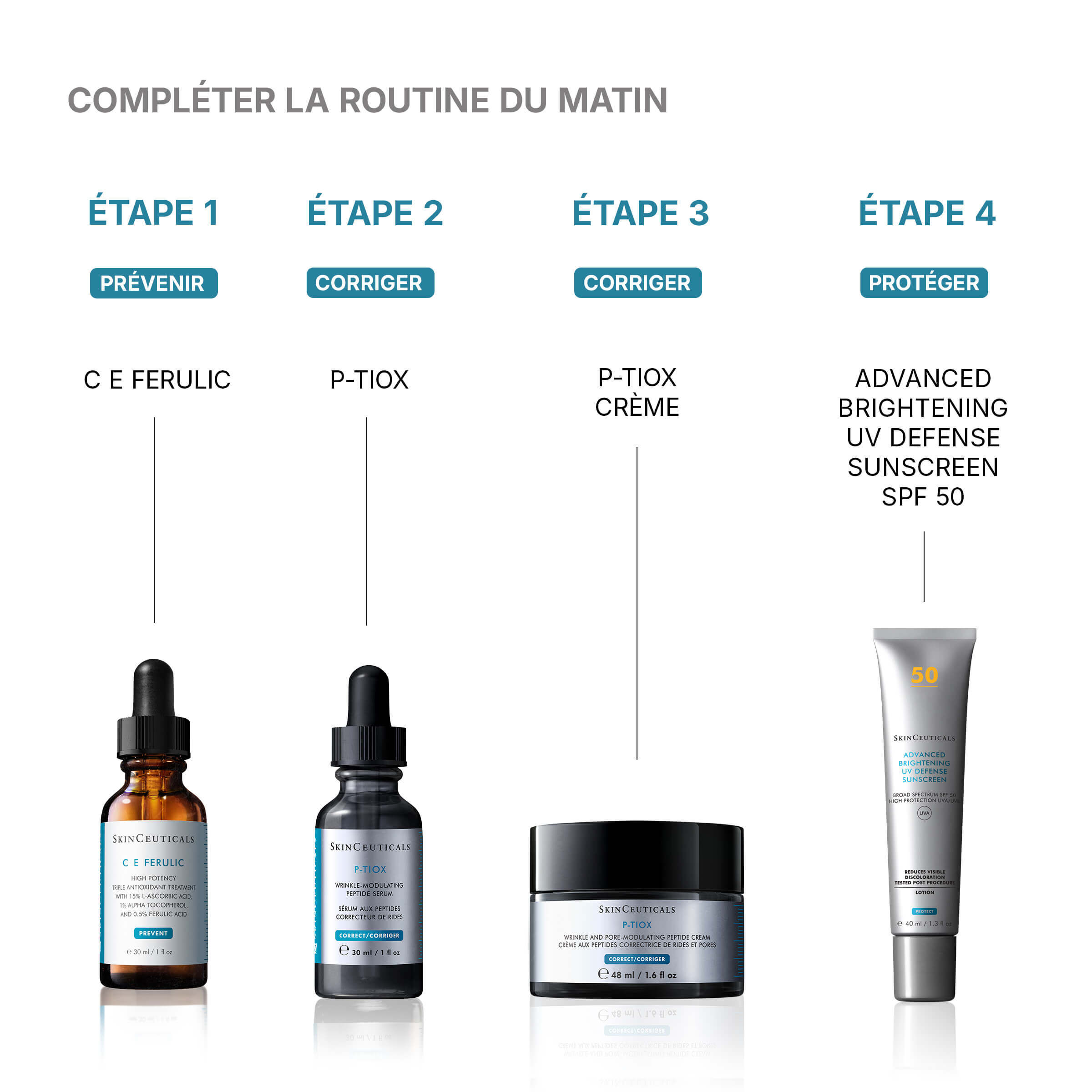 P-TIOX Creme