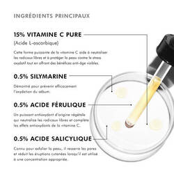 Silymarin CF