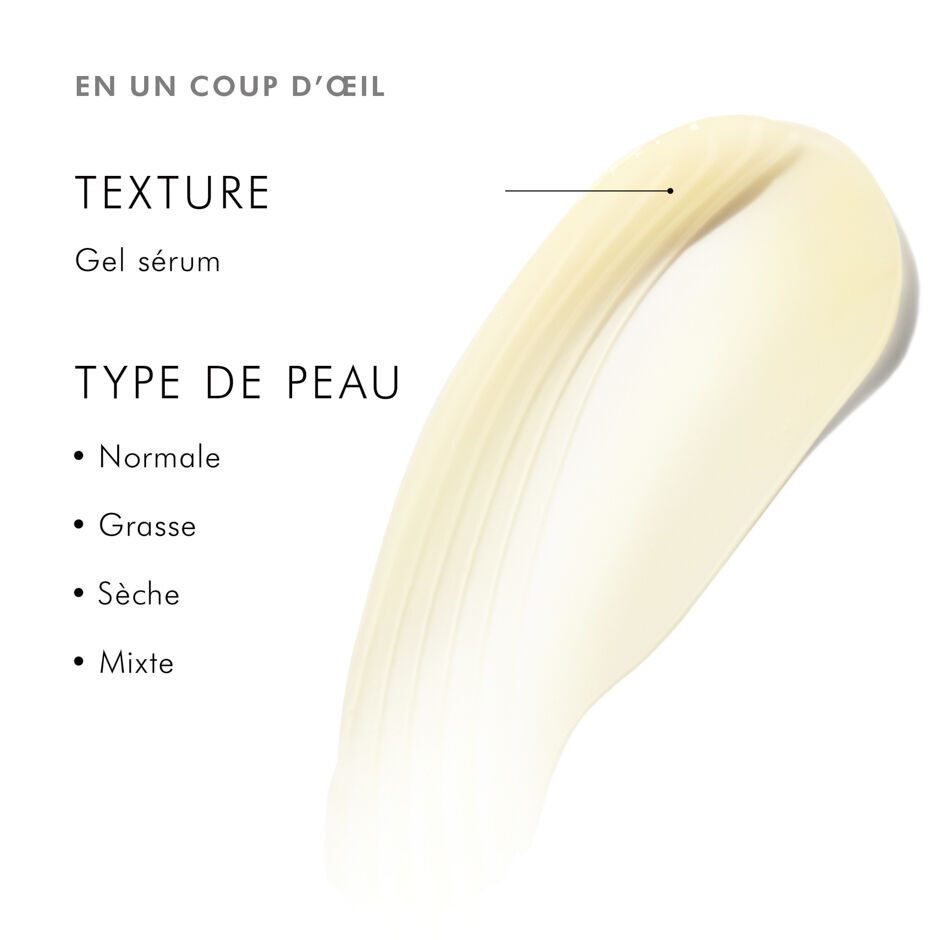 AOX+ Eye Gel