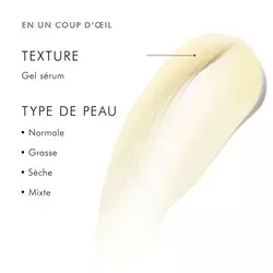 AOX+ Eye Gel