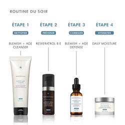 Daily Moisture