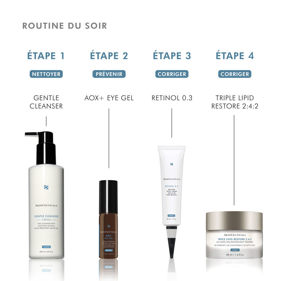 AOX+ Eye Gel