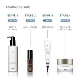 AOX+ Eye Gel