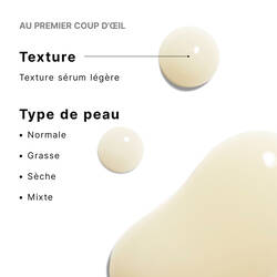 A.G.E. Interrupter Ultra Serum