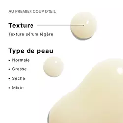 A.G.E. Interrupter Ultra Serum