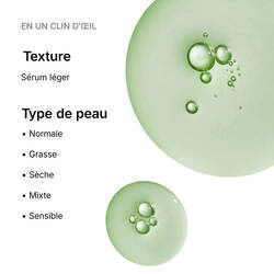 Phyto Corrective PDRN Serum