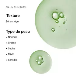 Phyto Corrective PDRN Serum