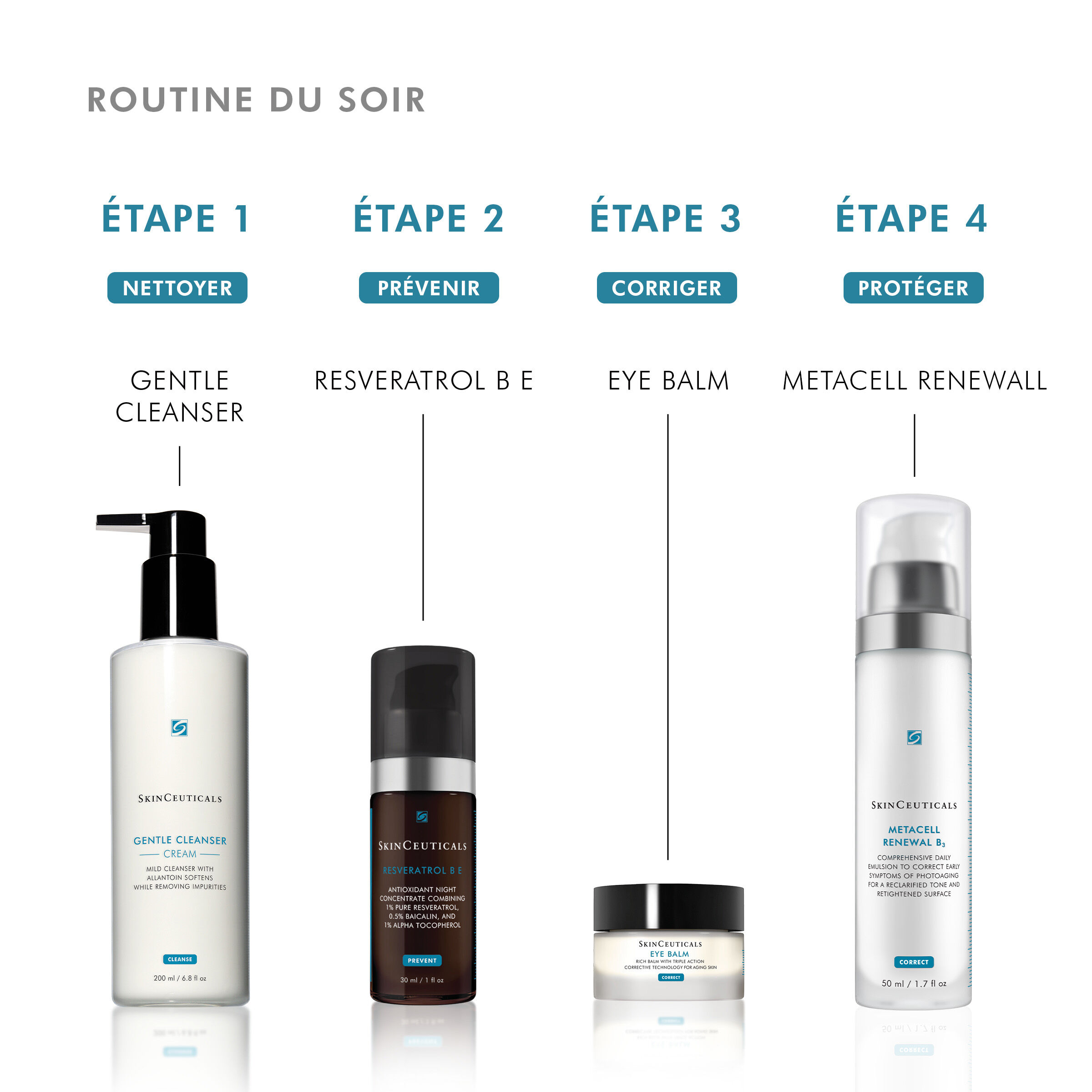 Eye Balm