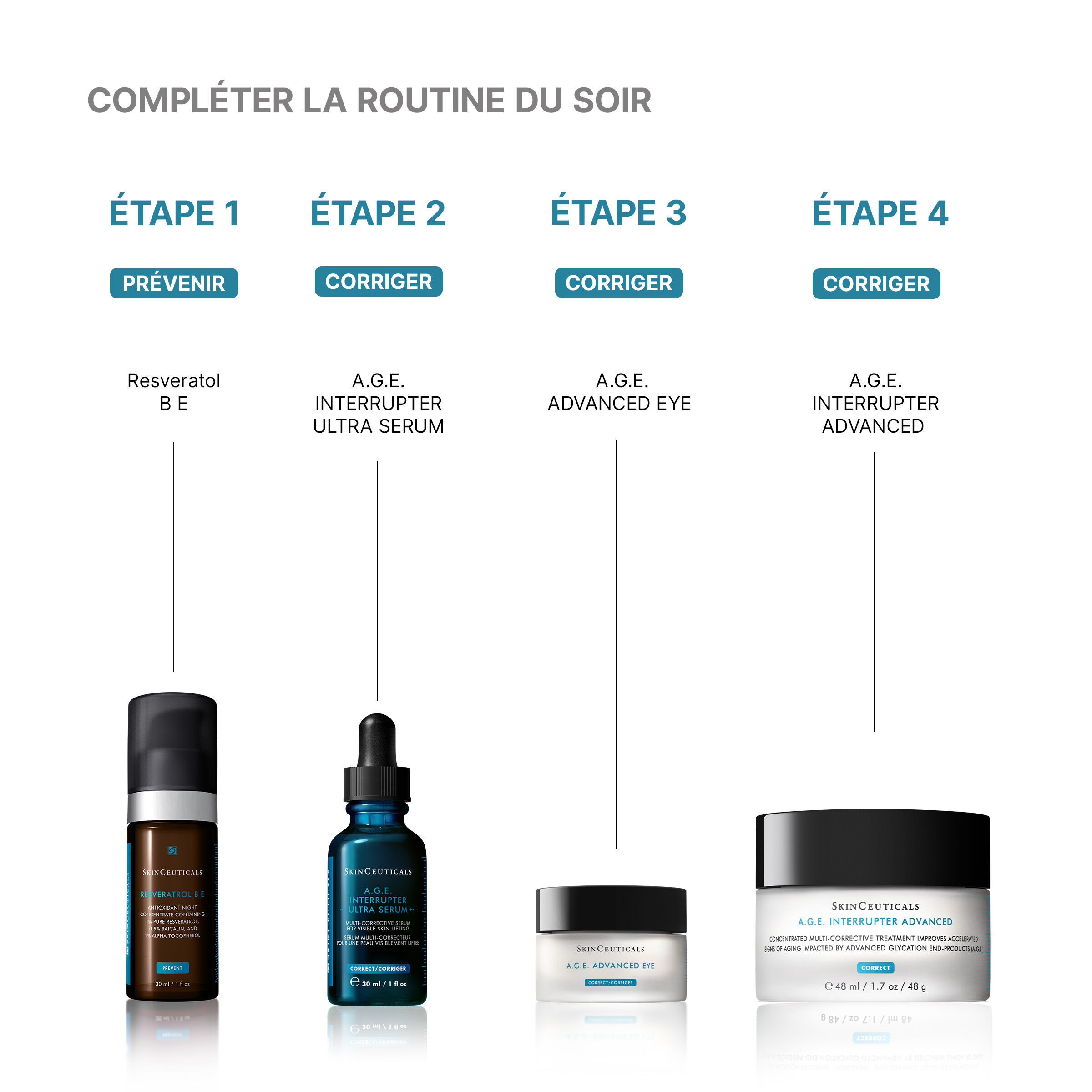 A.G.E. Interrupter Ultra Serum