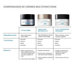 P-TIOX Creme