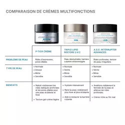 P-TIOX Creme