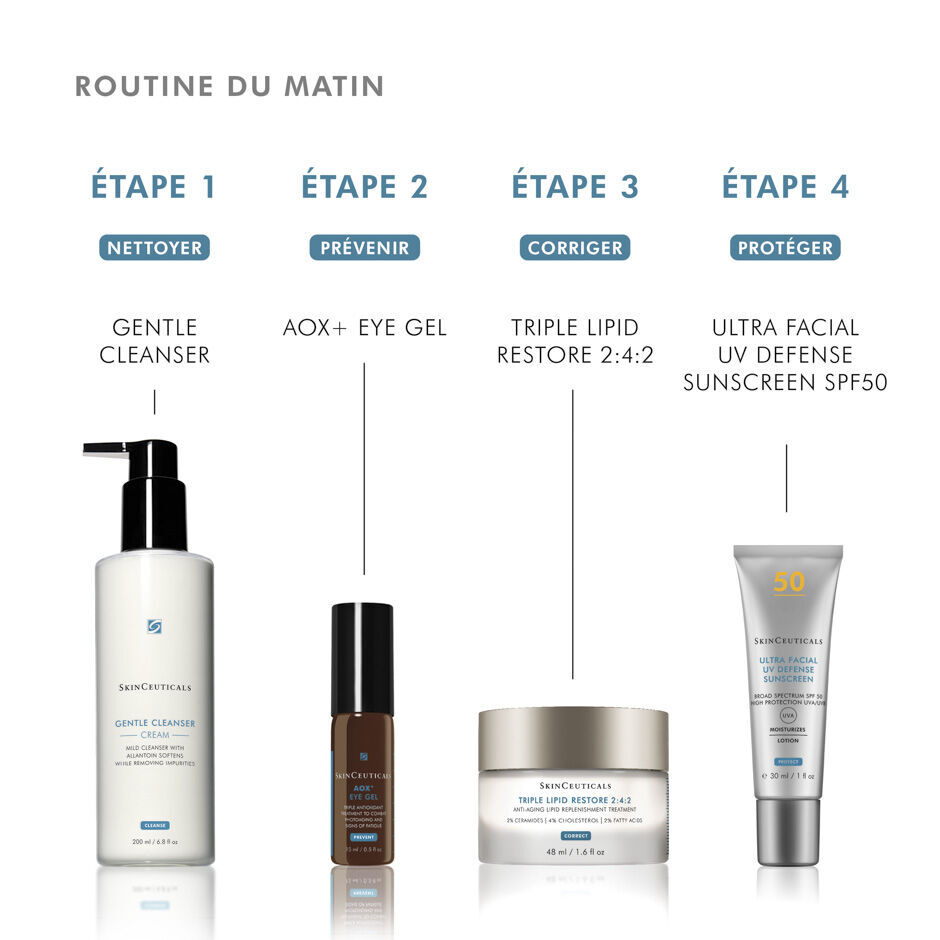 AOX+ Eye Gel