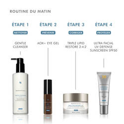 AOX+ Eye Gel