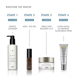 AOX+ Eye Gel