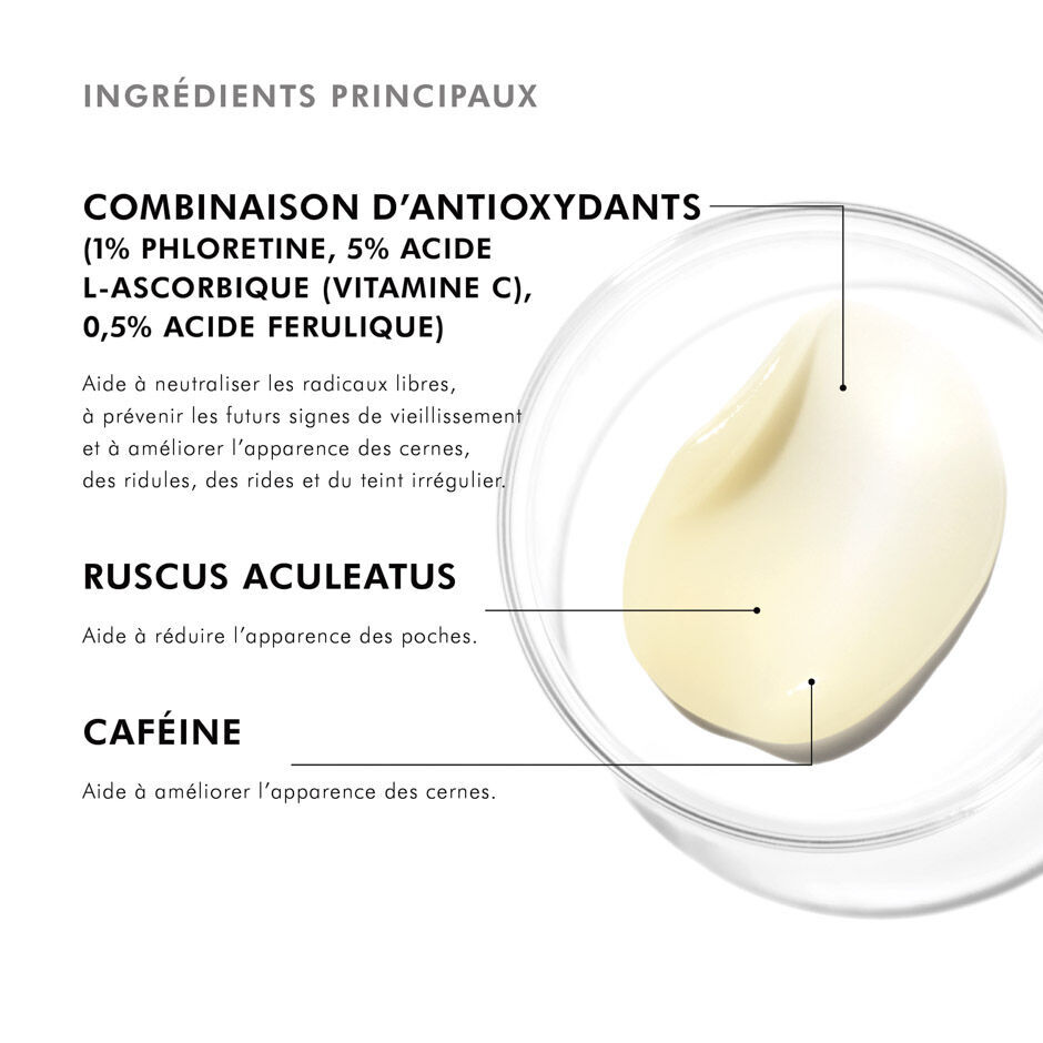 AOX+ Eye Gel