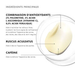 AOX+ Eye Gel