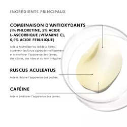 AOX+ Eye Gel
