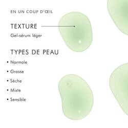 Phyto Corrective