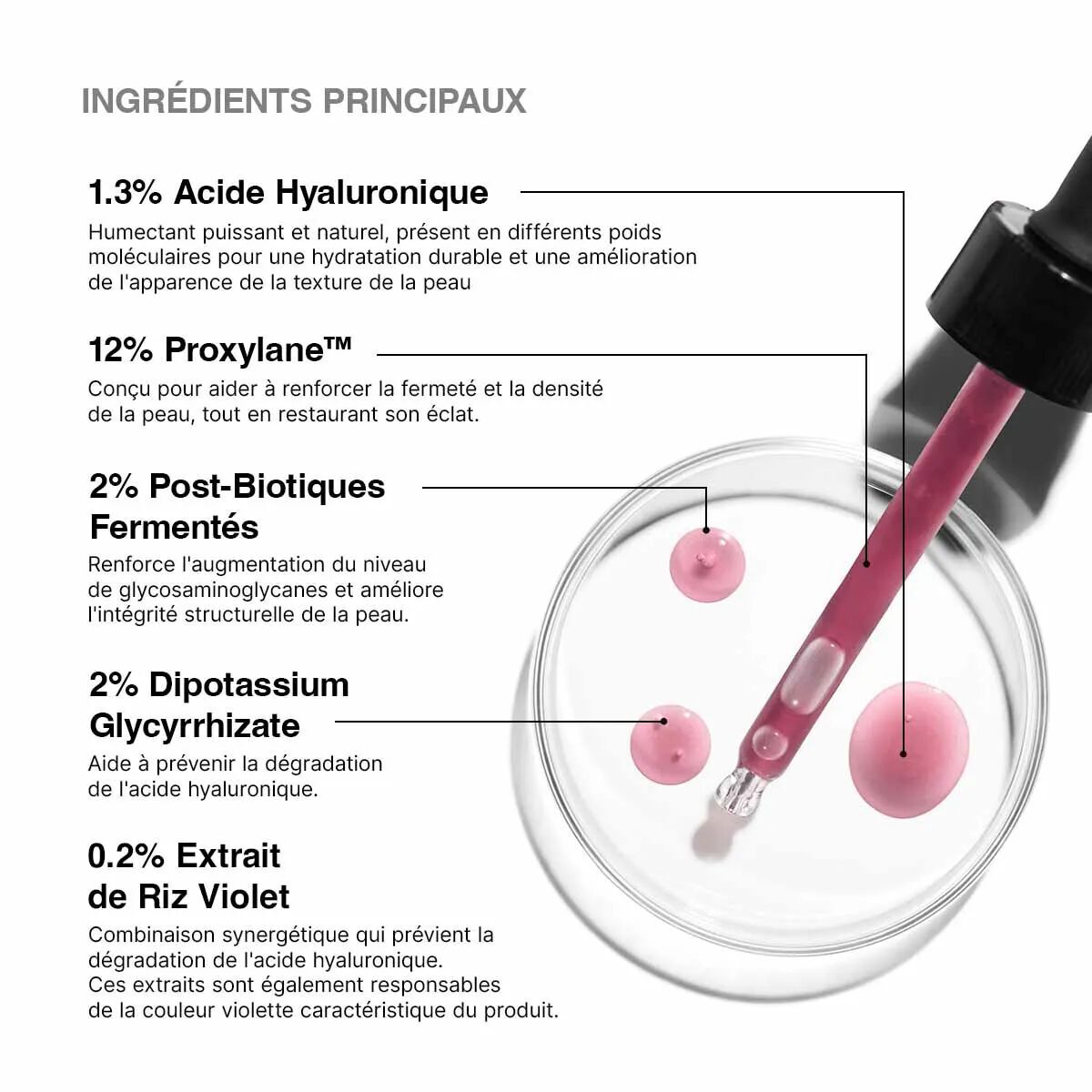 HA Intensifier Multi-Glycan