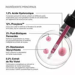 HA Intensifier Multi-Glycan