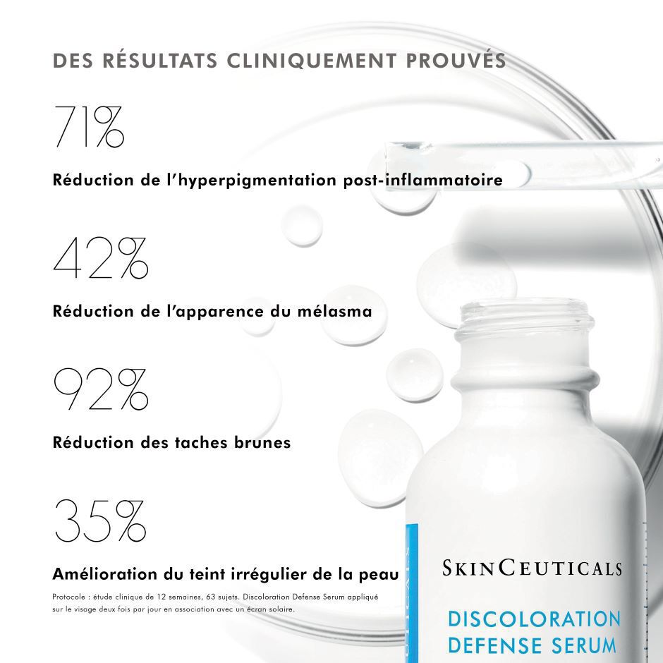 Discoloration Defense