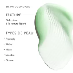 Phyto A+ Brightening Treatment