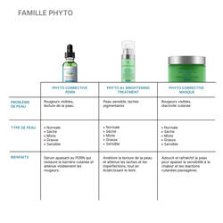 Phyto Corrective PDRN Serum
