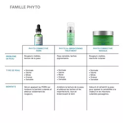 Phyto Corrective PDRN Serum