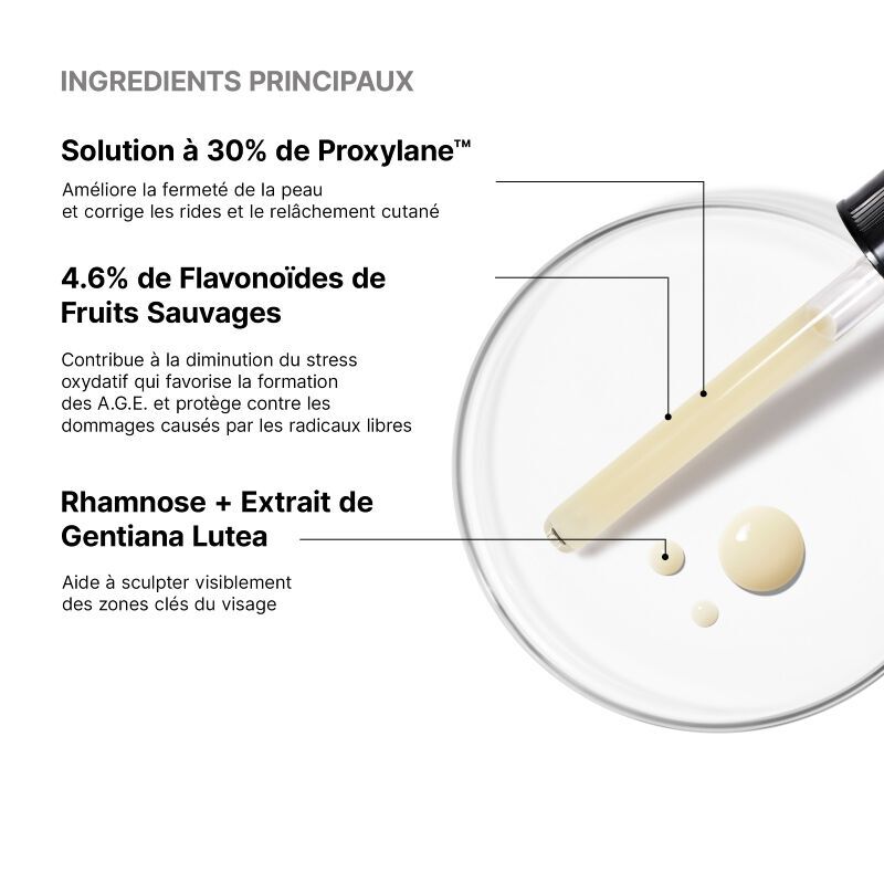 A.G.E. Interrupter Ultra Serum