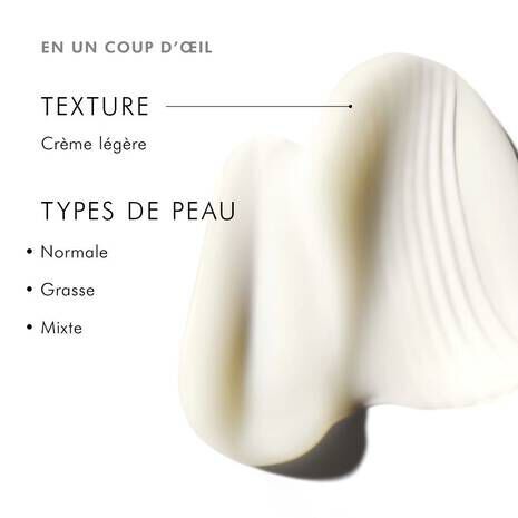 Retinol 0.3