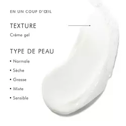 Gentle Cleanser