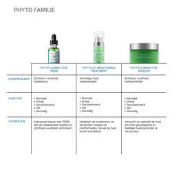 Phyto Corrective PDRN Serum