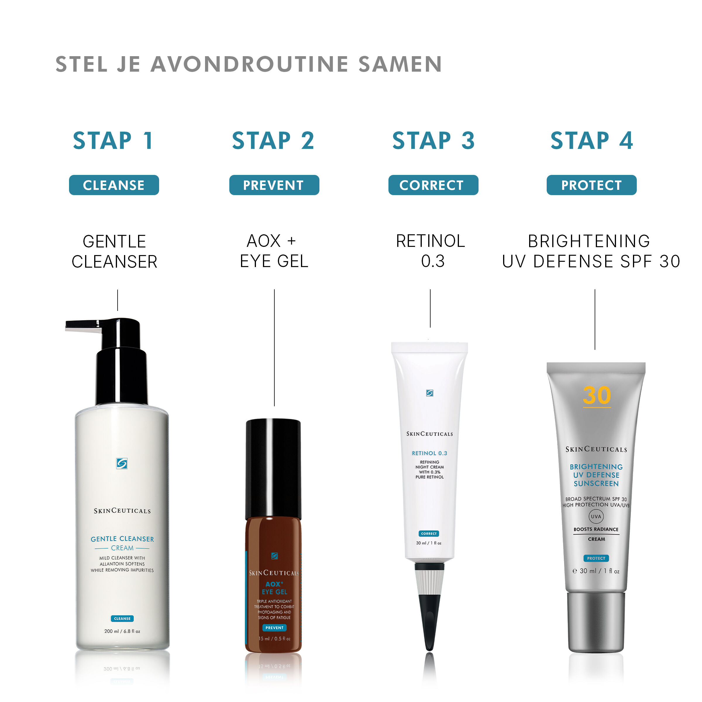 AOX+ Eye Gel