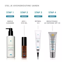 AOX+ Eye Gel
