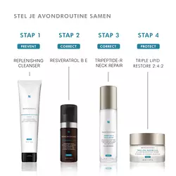 Tripeptide Neck-Repair