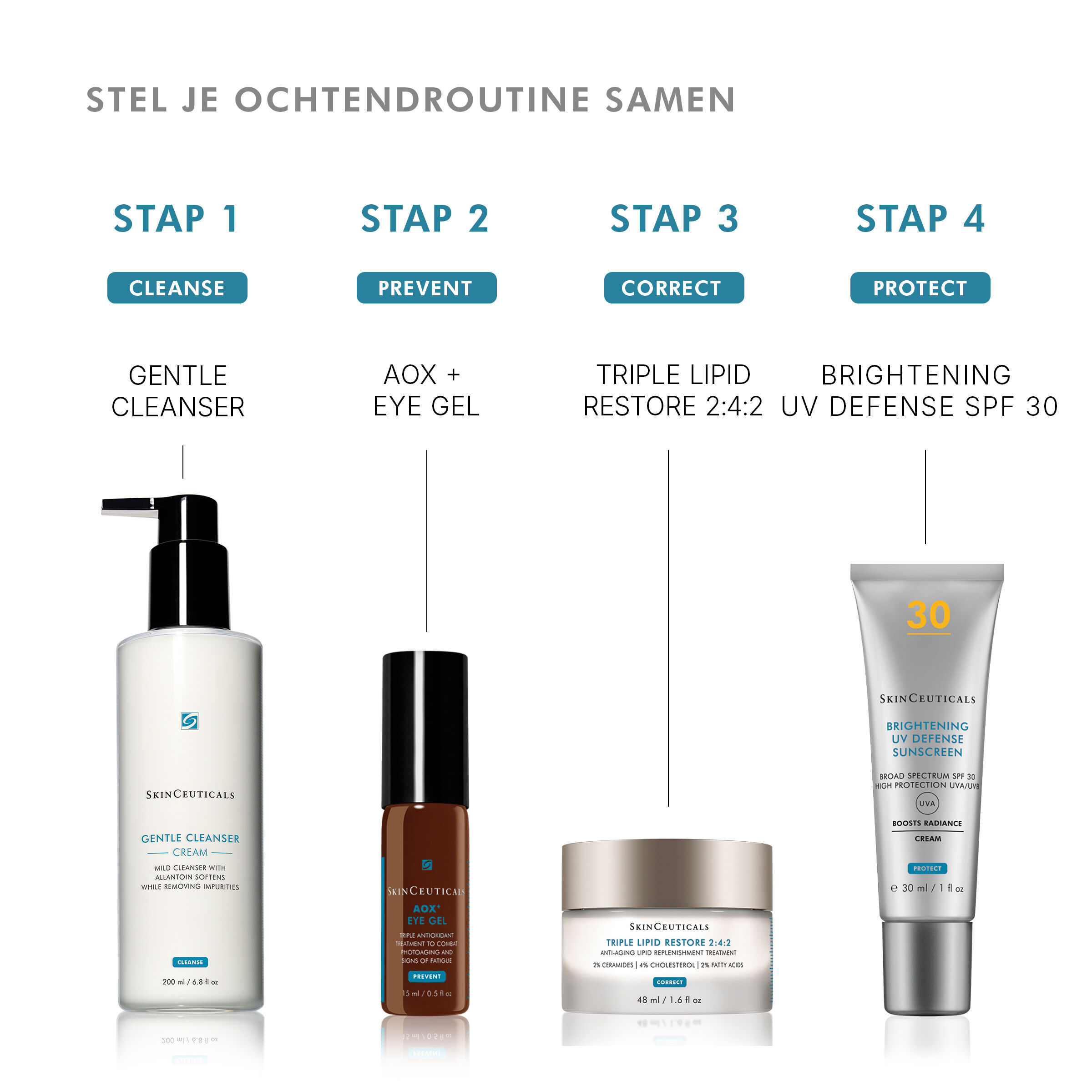 AOX+ Eye Gel