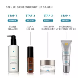 AOX+ Eye Gel