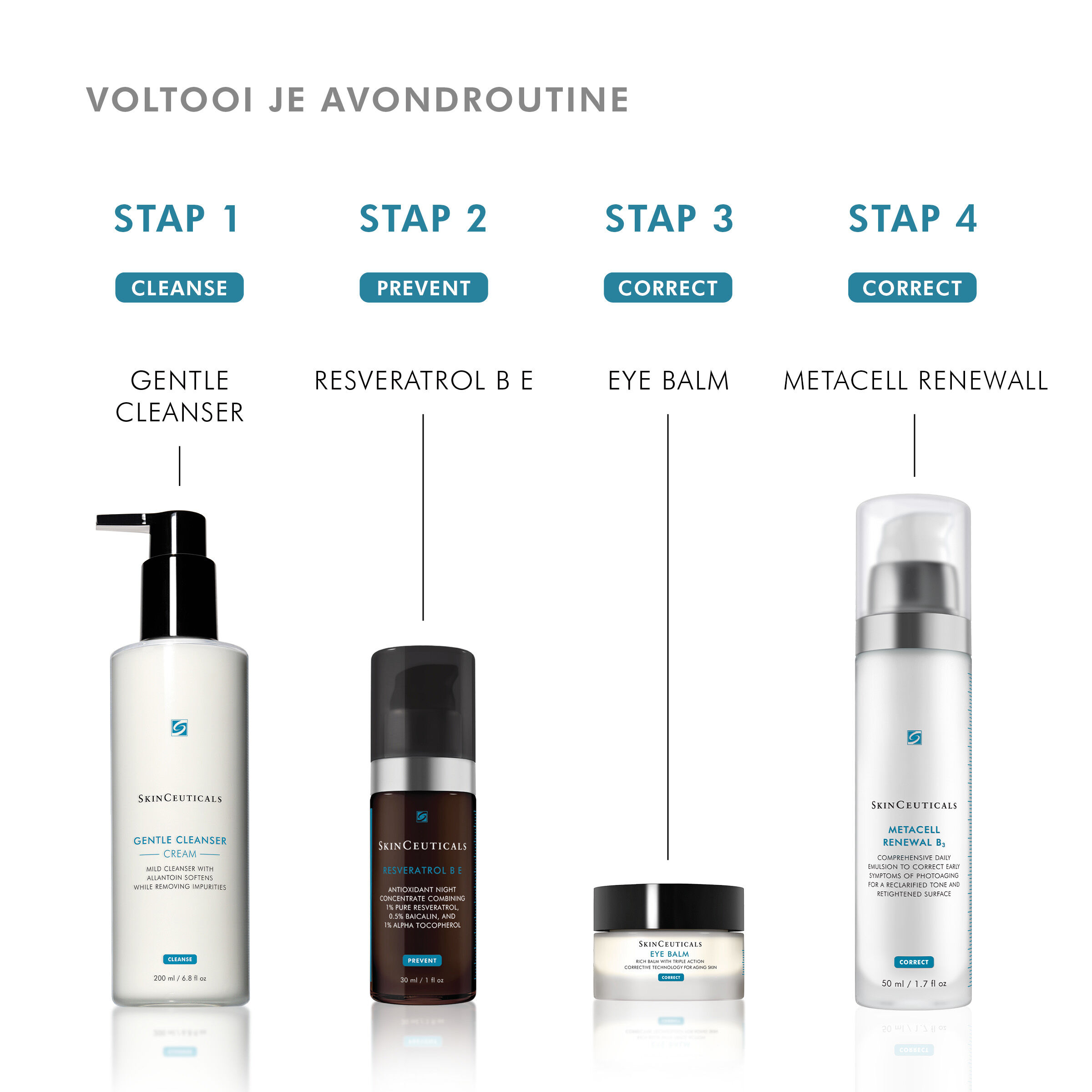 Eye Balm