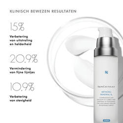 Metacell Renewal B3